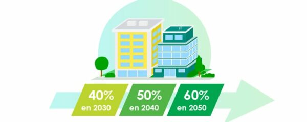 décret tertiaire
